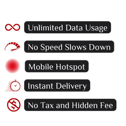 Unlimited Data Day Plans